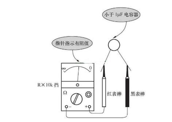 数字万用表测量贴片电容好坏