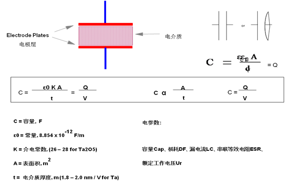 结构参数.png