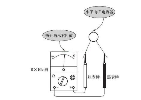 数字万用表测量贴片电容好坏